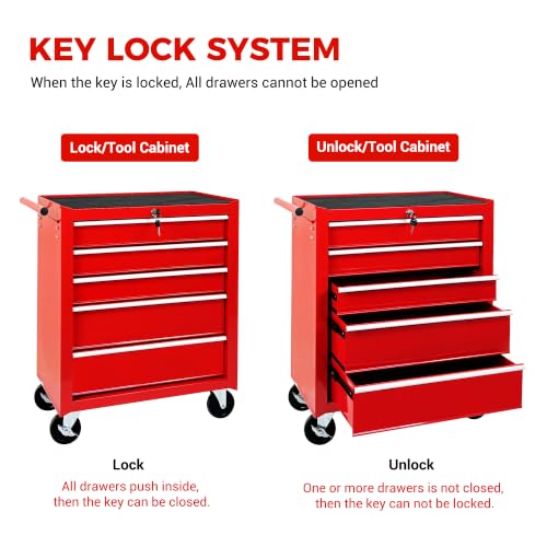 5-Drawer Lockable Rolling Tool Chest, Red - color: Red, style: 5 drawer