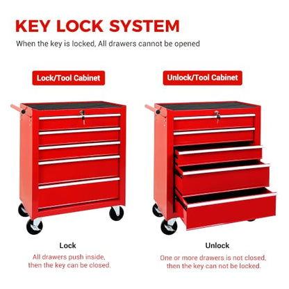 5-Drawer Lockable Rolling Tool Chest, Red - color: Red, style: 5 drawer