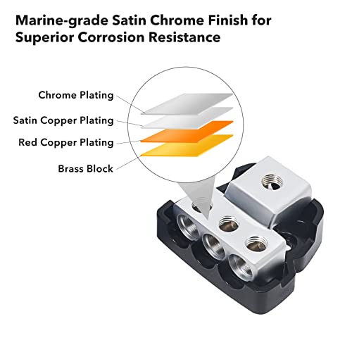 RECOIL DB13 3 Way Power Distribution Block Ground Block Car Audio - style: 3 Way Power Distribution Block 1PCS