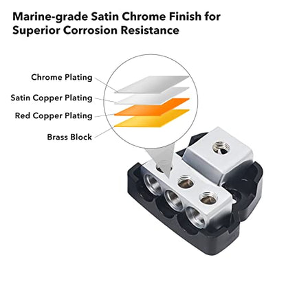 RECOIL DB13 3 Way Power Distribution Block Ground Block Car Audio - style: 3 Way Power Distribution Block 1PCS