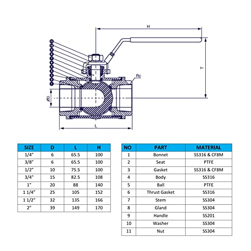 AF Hydro 3/8'' Female NPT 3-Way Reducing Ball Valve, L Mounting Pad Stainless Steel SS316 Standard for Water, Oil and Gas with Blue Locking Handle - size: 3/8 Inch