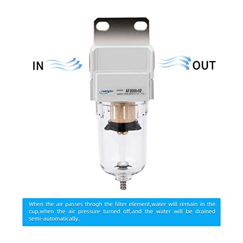 NANPU 1/4" NPT Compressed Air Line Filter, 5 Micron Brass Element - size: 1/4" NPT