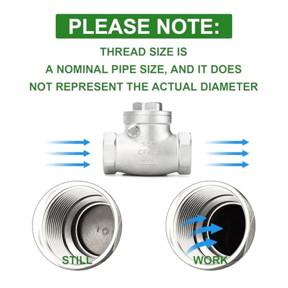 TAISHER 1PCS 304 Stainless Steel 1/2" Female Swing Check Valve，Backflow Prevention, One Way Check Valve CF8 WOG 1000 - size: 1/2"(Swing)