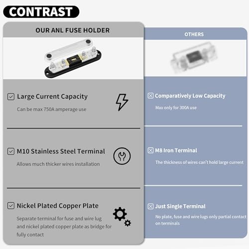 DaierTek ANL Fuse Holder with 600 Amp ANL Fuse M10 Stud Terminals Max 750A Marine ANL Fuse Block with Gold Plated 600A ANL Fuse for Automotive Car Truck Boat - color: 600A