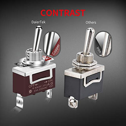 DaierTek SPST Waterproof Toggle Switch 12V DC 30A 125VAC 20A Marine Heavy Duty 2 Pin ON Off Spade Terminals for Automotive Car Boat -2 Pack - size: Spade ON/OFF with Weatherproof Boot Cap