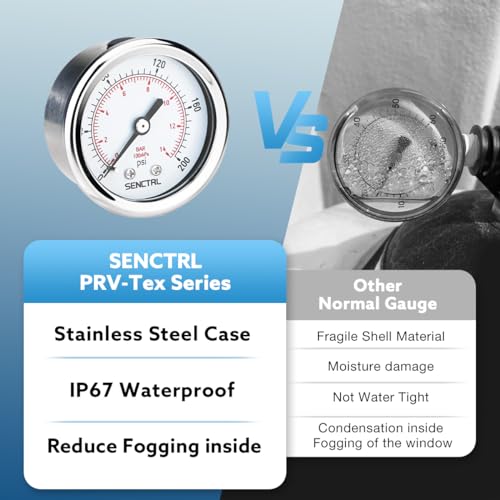 SENCTRL 0-200 Psi Pressure Gauge, 1/8" NPT Back Mount - size: 0-200Psi, style: Back Mount (1/8" NPT)
