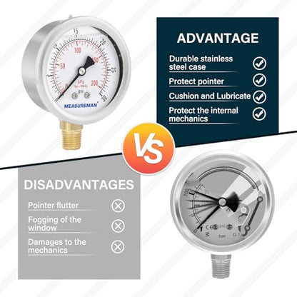 MEASUREMAN 2-1/2inch Dial Size, Oil Filled Pressure Gauge, 0-30psi/kpa, 304 Stainless Steel Case, 1/4 inchNPT Lower Mount - size: 0-30 psi, style: Lower Mount