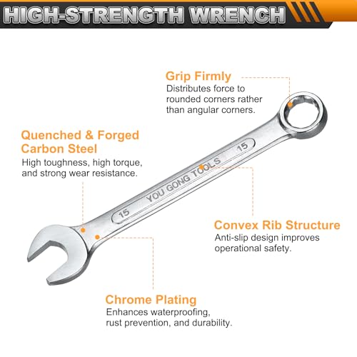 HARFINGTON Metric Combination Wrench, 15mm Open End & 15-Degree Offset - size: 15mm