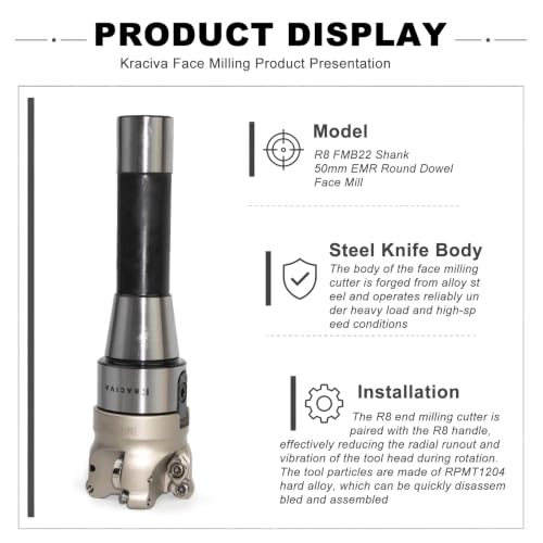 R8 Shank 50mm EMR Round Dowel Face Mill Set - size: 50MM