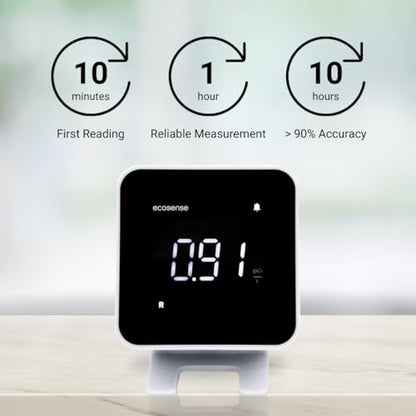 Ecosense Digital Radon Detector for Home, Plug-in, Display, EB100 - color: White