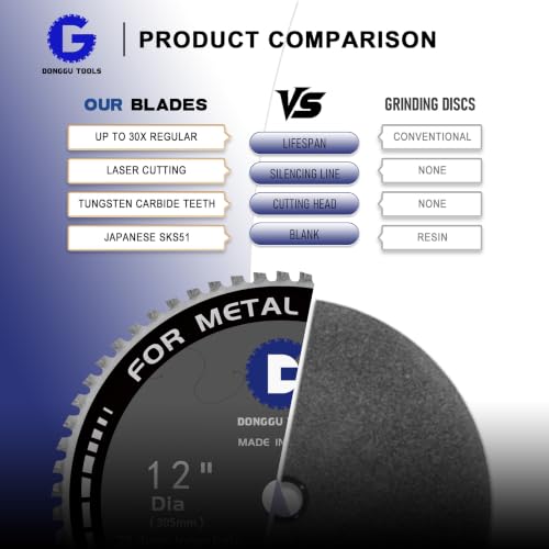 12 in Metal Circular chop Saw Blade for Evolution Saw Carbide Cutting Blade - size: 12inch-60T