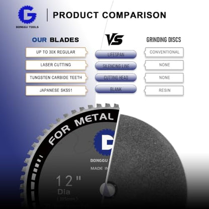 12 in Metal Circular chop Saw Blade for Evolution Saw Carbide Cutting Blade - size: 12inch-60T