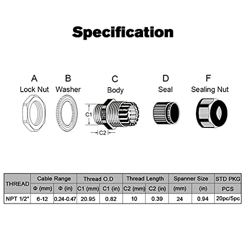 LeMotech 20 Pack NPT 1/2" Cable Glands Waterproof Adjustable 6-12mm Cable Connectors Black Nylon Joints with Gaskets - color: Black, size: 1/2inch 20-pack