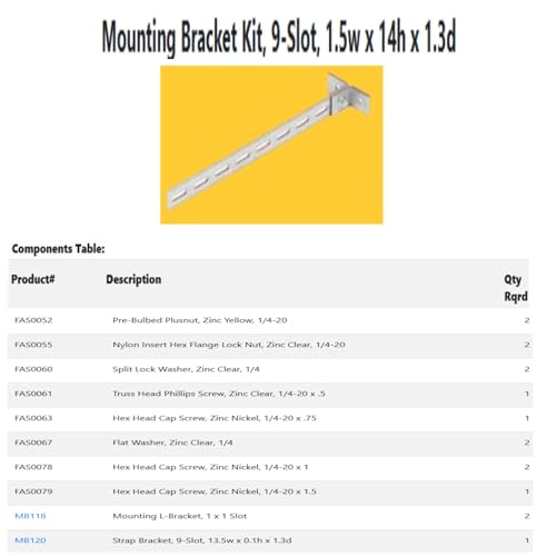 MB115, Mounting Bracket Kit