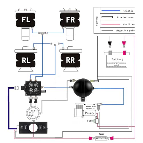 12V Air Ride Suspension 4-Valve Air Ride Suspension Manifold - 1/4 NPT, With quick connectors and plugs （only solenoid valve） - color: 4-Valve