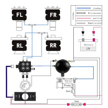 12V Air Ride Suspension 4-Valve Air Ride Suspension Manifold - 1/4 NPT, With quick connectors and plugs （only solenoid valve） - color: 4-Valve