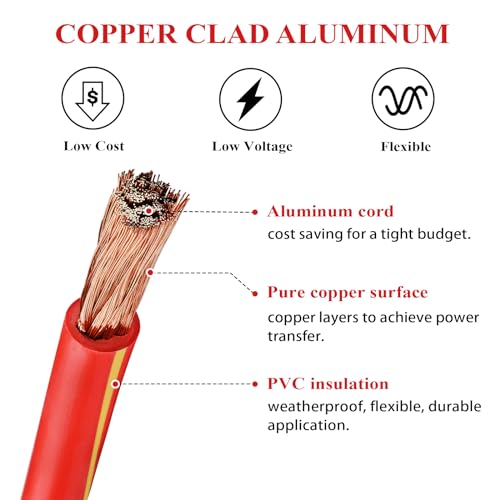 2 Gauge Battery Welding Cable 2 Feet Red - color: Red, size: 2 Feet Each w/o Cable Sleeve