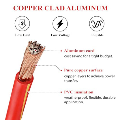 2 Gauge Battery Welding Cable, Red, 5 Feet - color: Red, size: 5 Feet Each w/o Cable Sleeve