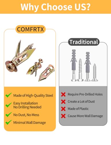 200PCS Self Drilling Drywall Anchors with Screws Kit Metal