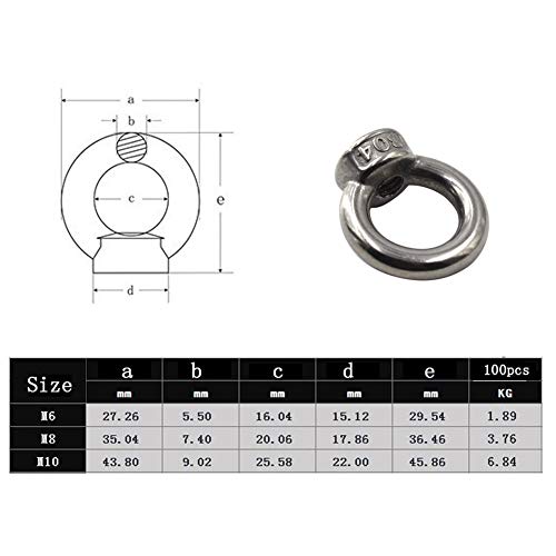 Lependor M6 Metric Ring Shape Lifting Eye Nut 304 Stainless Steel Lifting Eye Threaded Nut Fastener - 10 Pcs M6 (1/4") - color: 10 Pcs M6 (1/4")