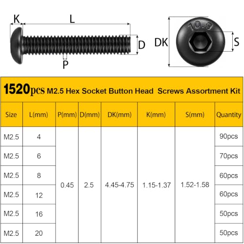 1520PCS M2.5 Hex Button Screws Assortment Kit, M2.5x4/6/8/12/16/20 mm - size: M2.5 1520pcs
