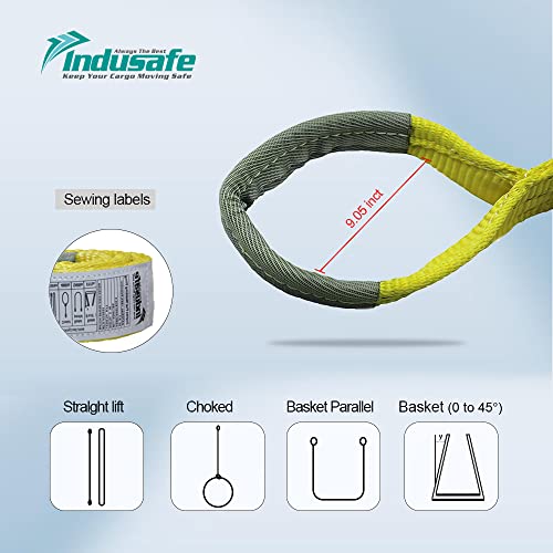 2" x 3’ Poly Web Sling Lifting Strap for Rigging Moving Towing Hoisting Work Gear, Pack of 2
