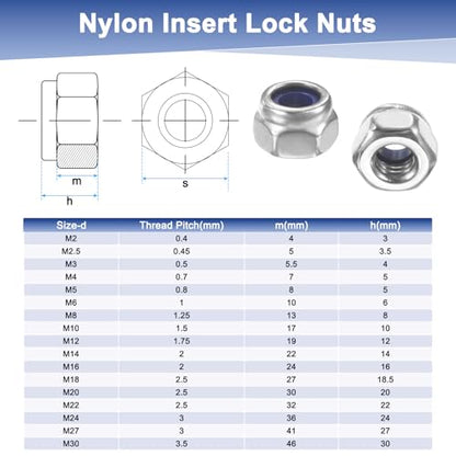 M METERXITY 100-Pack Nylon Insert Hex Lock Nuts, M2.5 x 0.45mm Thread 304 Stainless Steel Self-Locking Locknuts Hexagon Nut Metric Nuts for Machinery/Home Repair/Industrial Fasteners - size: M2.5 x 0.45mm