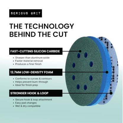 Serious Grit - 5-Inch 8-Hole P280-380 1/2" Foam Sanding Discs - 10 Pack - style: 280-380 Grit