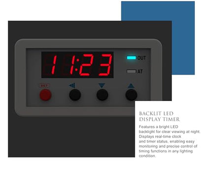 Blütezeit Smart Timer Relay – Programmable DC 5–30V Time Delay Module with LED Display, 0–9999 Cycles for Automatic Sliding & Swing Gate Openers