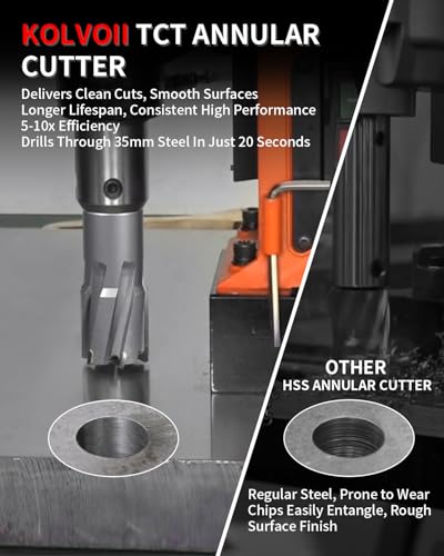 Kolvoii TCT Annular Cutter 1‑1/2" Diameter x 1‑3/8" Depth, Mag Drill Bit - size: 1-1/2" x 1-3/8"