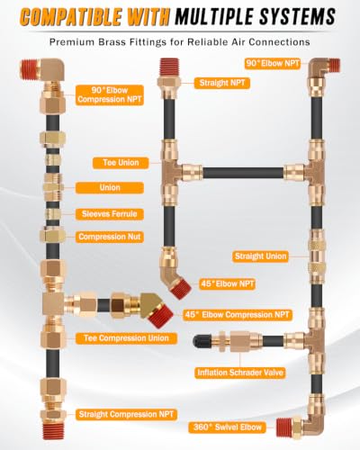 208PCS DOT Brass Air Line Fittings Kit, Push to Connect Fittings - size: 208PCS