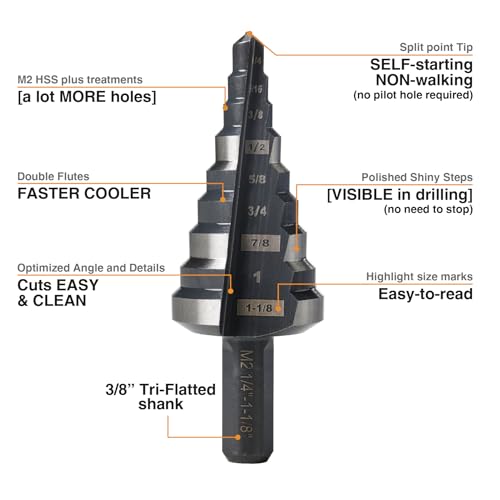 1/4"-1-1/8" M2 Step Drill Bit Unibit for Hole Drilling 9 Sizes - size: 1/4" to 1-1/8" (Straight)