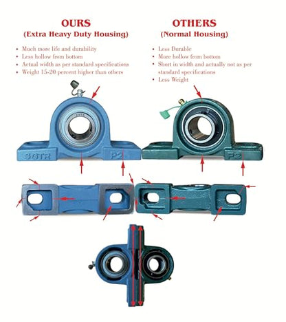 (2 Pack) Heavy Duty UCP210-31 Pillow Block Bearing, 1-15/16 inch Bore, Self-Aligning, Industrial Grade, AISI 52100 Chrome Steel Bearing Units, Solid Cast Iron Unit - size: UCP210-31