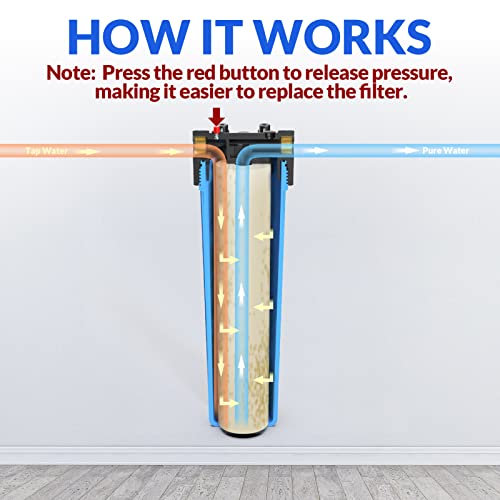 SimPure DB20P 20" *4.5" Whole House Sediment Water Filter Housing - size: 1 Count (Pack of 1), style: System (20 Inch x 4.5 Inch)