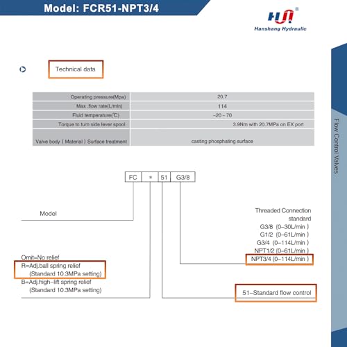 Hydraulic Adjustable Flow Directional Control Valve (3/4" NPT Port, 30 GPM, FC51 with Relief) - size: 3/4" NPT Port, 30 GPM, style: FCR51 with Relief