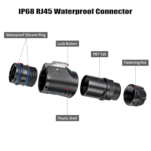 IP68 Waterproof Cat6 RJ45 Ethernet Connector 28-26 AWG - size: Male Plug/Inline Female Plug