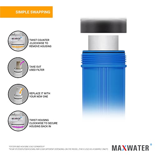 Max Water 5 Micron 20 x 4.5 Sediment Filter 20 inch Replacement Cartridge - size: 10 Counts, style: 5 Micron