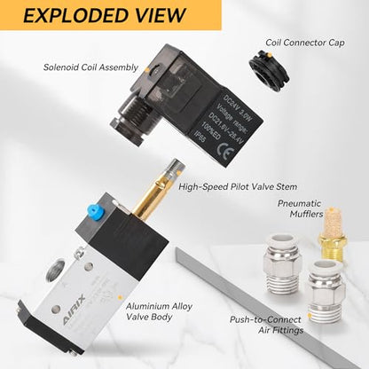 1/4" NPT Solenoid Valve 3V210-08, 3-Way N.C., DC 24V, DIN - size: NPT1/4″/DC24/Junction on Box, style: 2-Position 3-Way Solenoid Valve