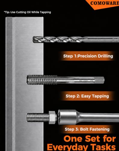 SAE Drill and Tap Sets, M2 Jobber Length Drill Bits with Metal Indexed Case