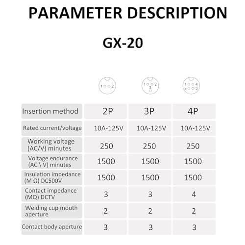 GX20 3 Pin Aviation Connector, 20mm Mounting Hole, 10A 125V Waterproof Metal Plug Socket, Zinc Alloy Nickel Plated, Widely Used for Industrial & Electrical Applications, 2-Pack - size: 20-3P