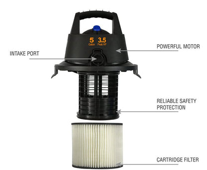 Koblenz 45-11169-00-7 Washable Cartridge Filter
