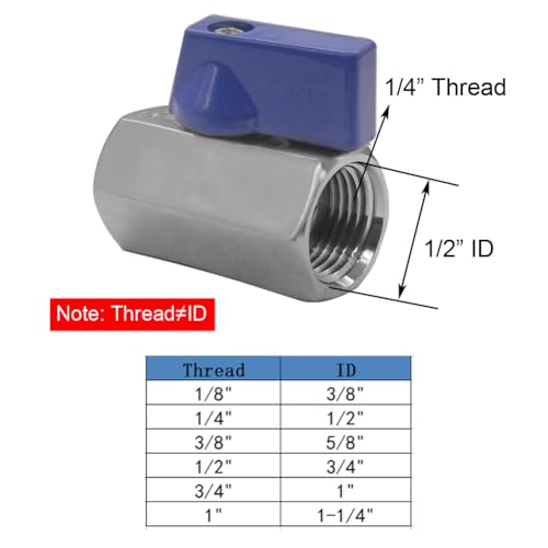 2Pcs Stainless Steel Mini Ball Valve,1/4" NPT Female Shut Off Valve - size: 1/4"NPT-2PCS