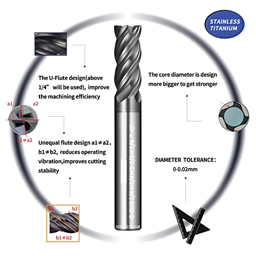 Tools G-SUS Series Carbide Square End Mill, MAH Coating, End Mill for Stainless Steel,Titanium, Inconel, Nickel Alloys, Difficult to Cut Materials, 4 Flute,1/4" Shank，Inch Size (.25(1/4)", 5pcs) - size: 1/4-2.5" (5PCS)