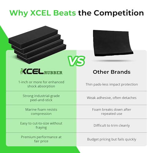 XCEL Neoprene Foam AntiVibration Pads with Adhesive (Black, 4-Pack 12" x 4" x 1/2") - color: Black, size: 4-Pack 12" x 4" x 1/2"