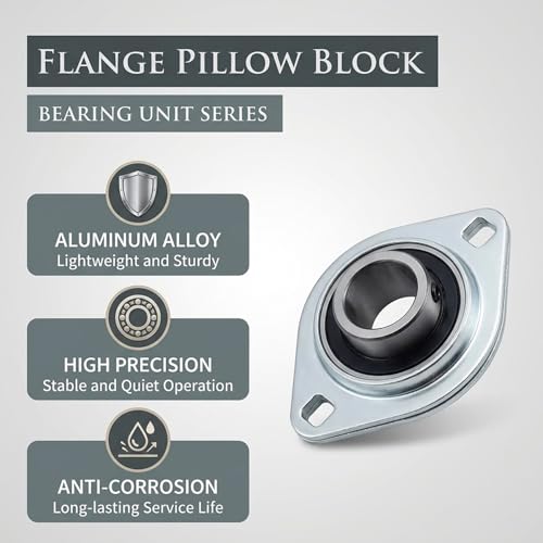 2 Pack SBPFL208-24 Pillow Block Bearings 1-1/2" Bore Bearing Units Steel Flange Mounted Bearing Housing Pressed Steel Flange Bearing (SBPFL208) - style: SBPFL208-24