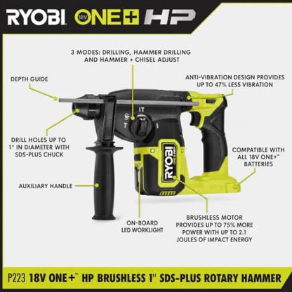 ONEAND HP 18V BRUSHLESS Cordless 1 in. SDS-Plus Rotary Hammer Drill Tool ONLY