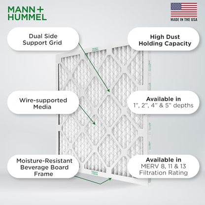 MANN+HUMMEL 15x20x2 MERV 8 Pleated 2" AC Furnace Air Filter. 4 Pack - style: 15 x 20 x 2