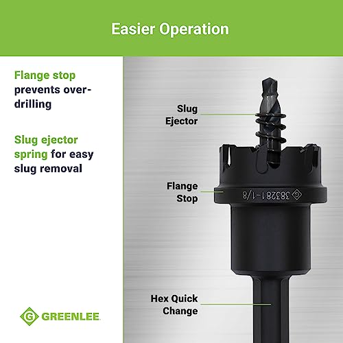Greenlee 625-1-1/8 Durable One-Piece Carbide-Tipped Hole Cutter for 3/4" Conduit, 7/8" Stainless Steel Metal Cutting Hole Saw with Tungsten Carbide Teeth - size: 1-1/8-Inch