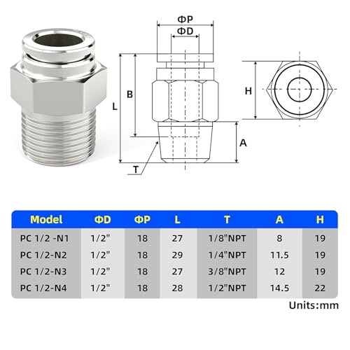 TAILONZ 304 Stainless Steel 1/2" x 3/8" NPT Push to Connect Straight 2Pcs - size: 1/2''OD 3/8''NPT