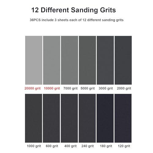 Extra Fine Sand Paper 120 to 20000 Grit, 36 PCS Sandpaper Sheets with 3 Finger Cots, Assorted Wet Sanding Paper Automotive Sandpaper Assortment, for Car Wood Metal Furniture 9.1 x 3.6'' - style: 36PCS